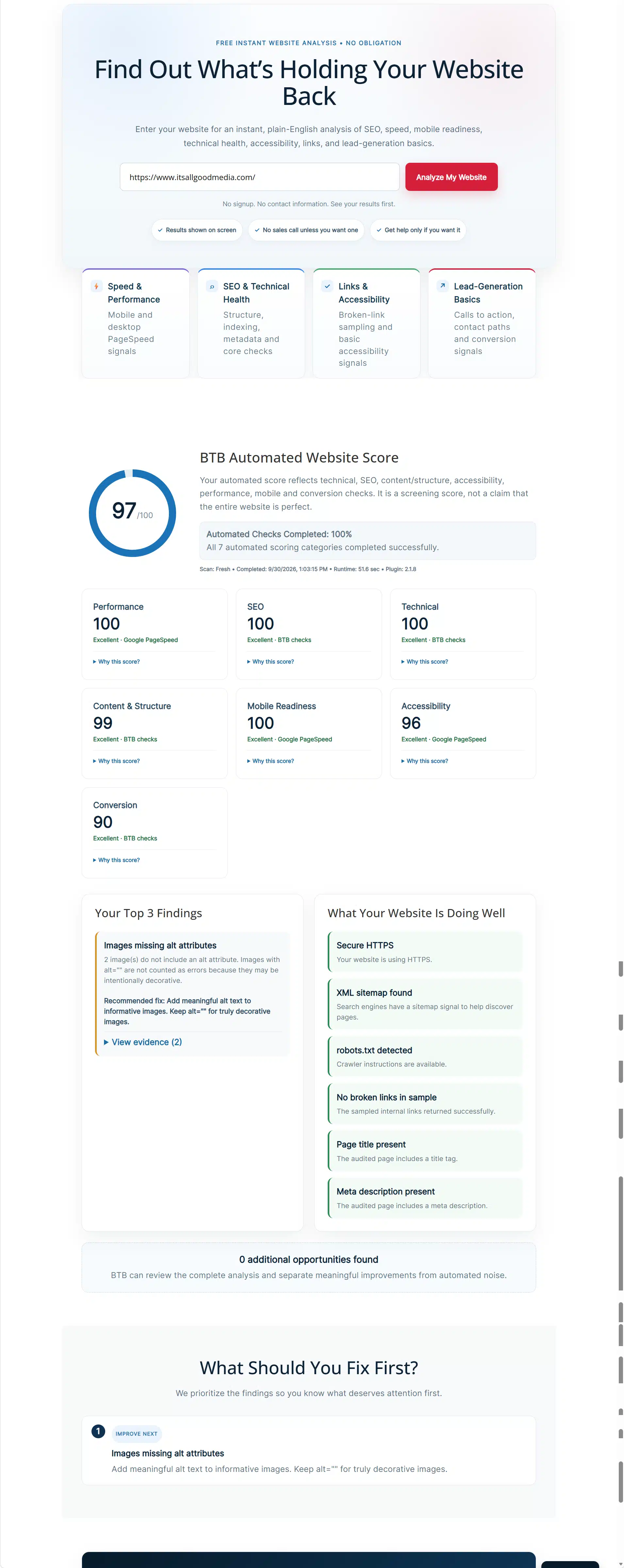 Its All Good Media audit after optimization showing an overall score of 97 with Performance 100, SEO 100, Technical 100, Content and Structure 99, Mobile Readiness 100, Accessibility 96 and Conversion 90