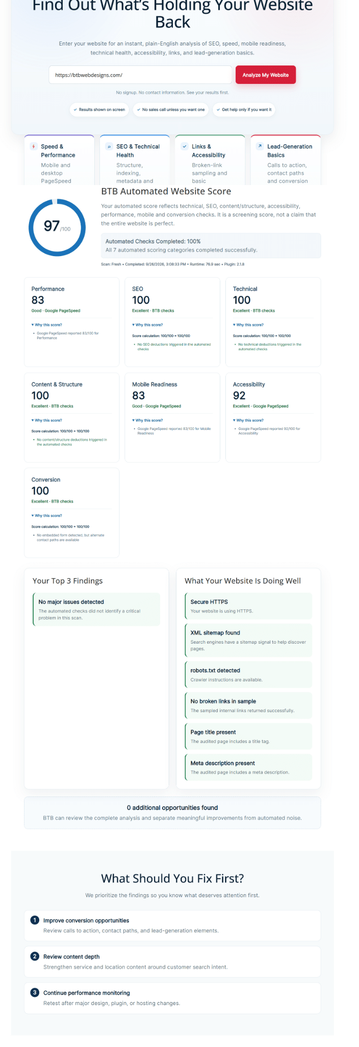 BTB Web Designs audit after optimization showing Performance 83, Mobile Readiness 83 and Technical 100