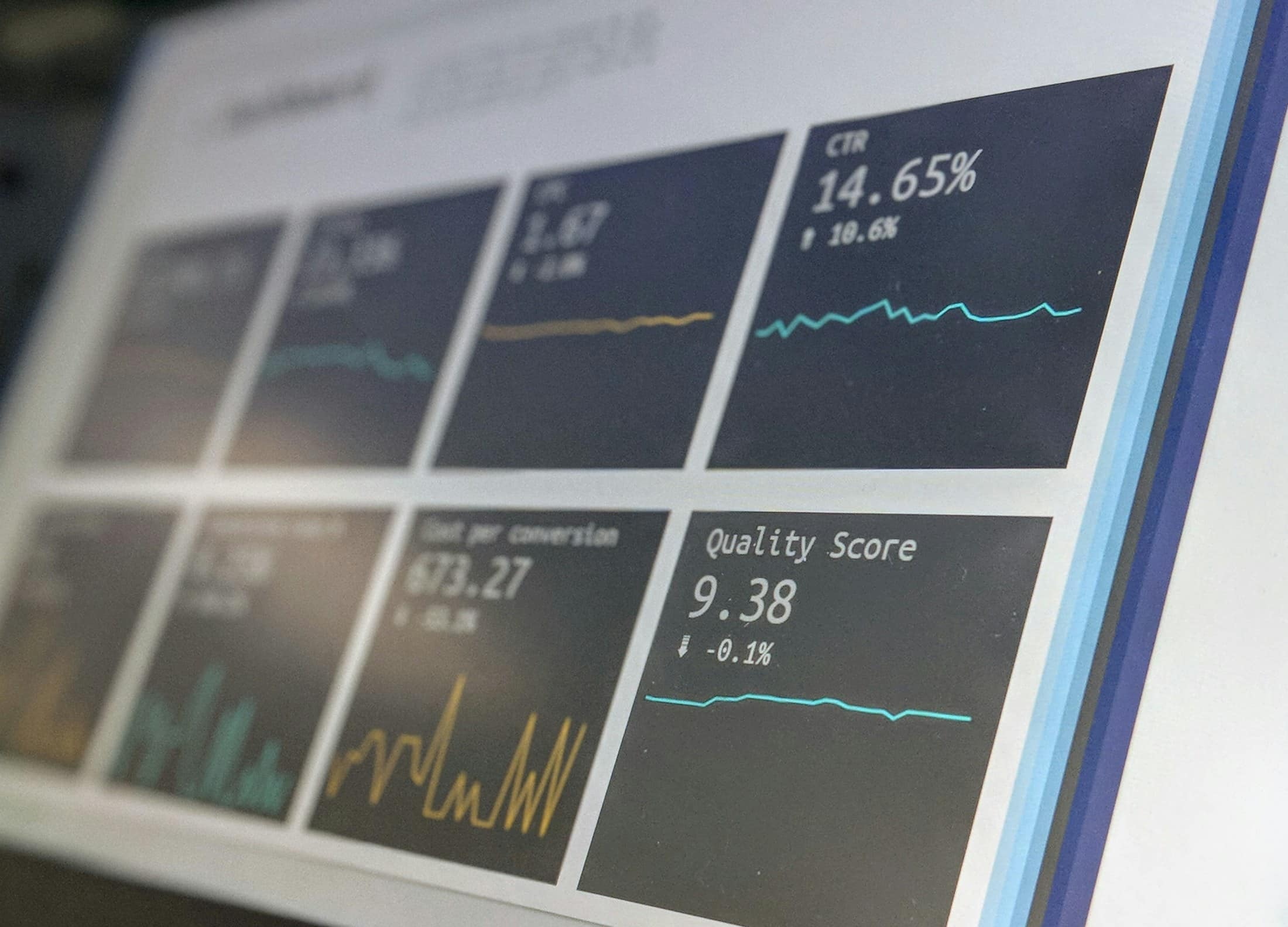 Website data dashboard used to monitor performance trends and identify growth opportunities